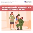 Пособия Соцфонда будущим мамам – женам защитников Отечества – увеличиваются с 1 февраля